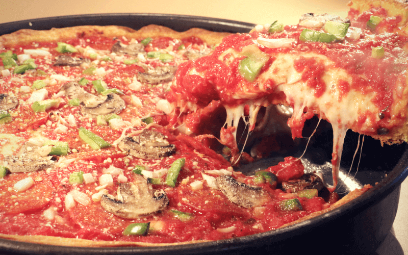15 Pizza Marketing Ideas In 2020 For Every Pizzeria Business