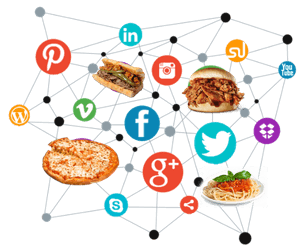 TDR social media for restaurants 2019