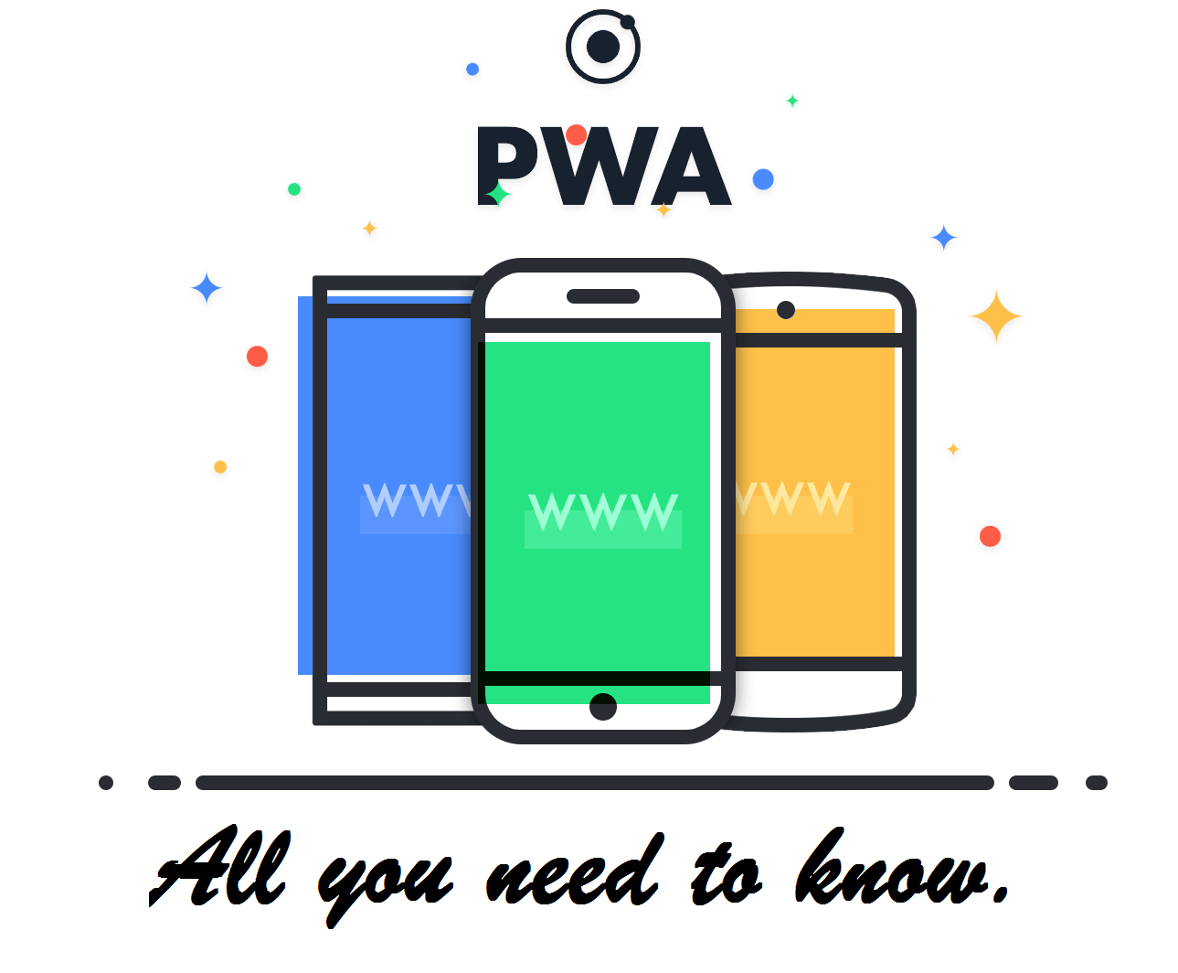 what-is-pwa