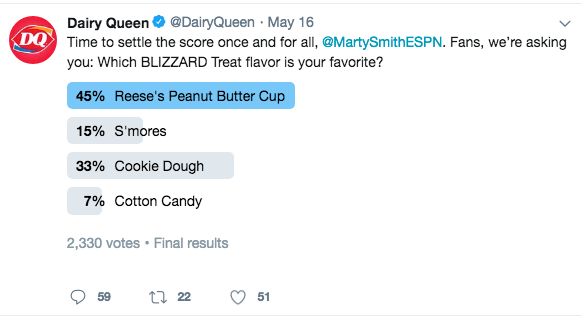 Dairy Queen social media