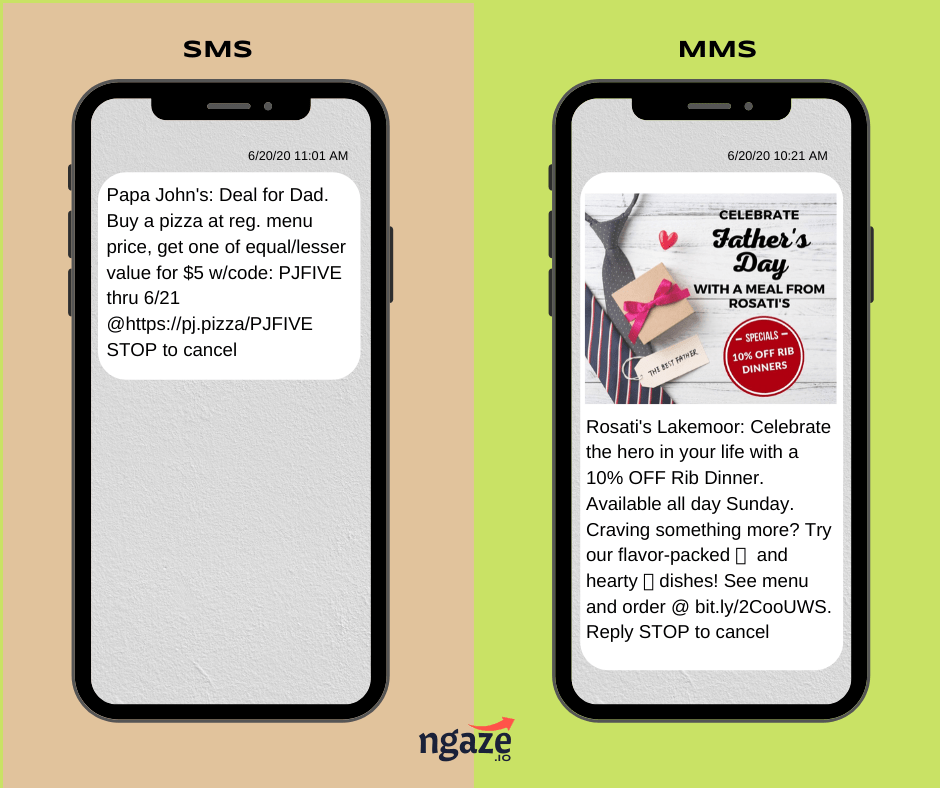 SMS Vs. MMS: How Are They Different